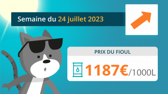 Image + 81 euros pour le prix du fioul en une semaine